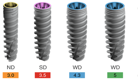 Implant Medigma Fix Konisch — visuel officiel du fabricant